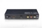  S-Video and Audio(R/L) to HDMI Converter 