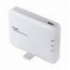  4G Portable WiFi Router 