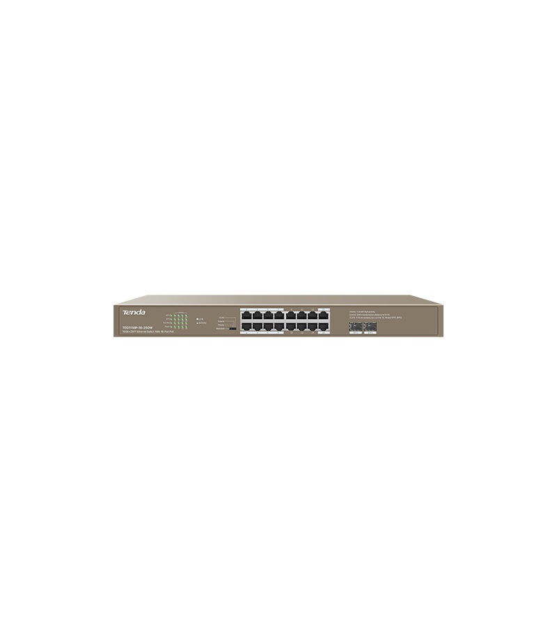  POE Switch: 16GE+2SFP Ethernet Switch With 16-Port PoE  