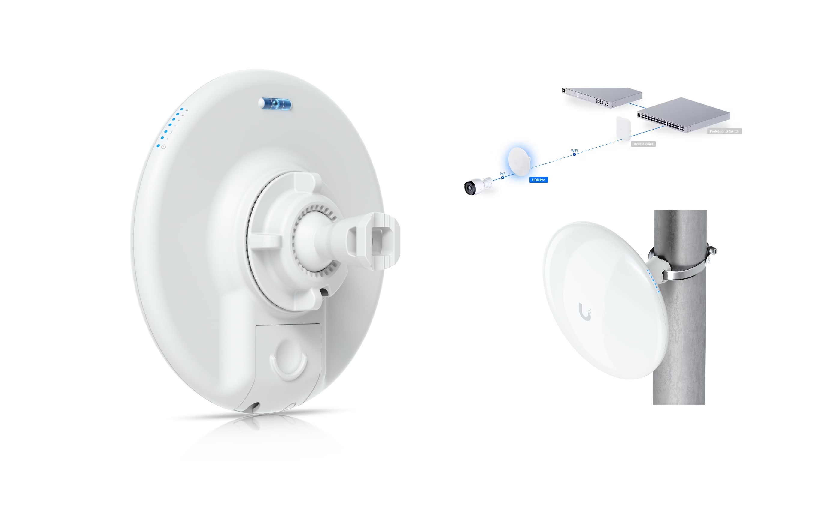  Device Bridge Pro,5 GHz Wireless Bridge, PoE Output Connects At 5+ km Distances /Seamlessly Uplinks to UniFi WiFi  