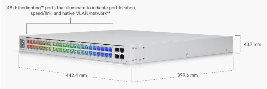  POE SWITCH: UniFi 48-Port, POE 720W, (16) 2.5 GbE ports, 8 PoE+, 8 PoE++, (4) 10G SFP+ Ports, Layer3, Rack Mount, 2Yr Wty  